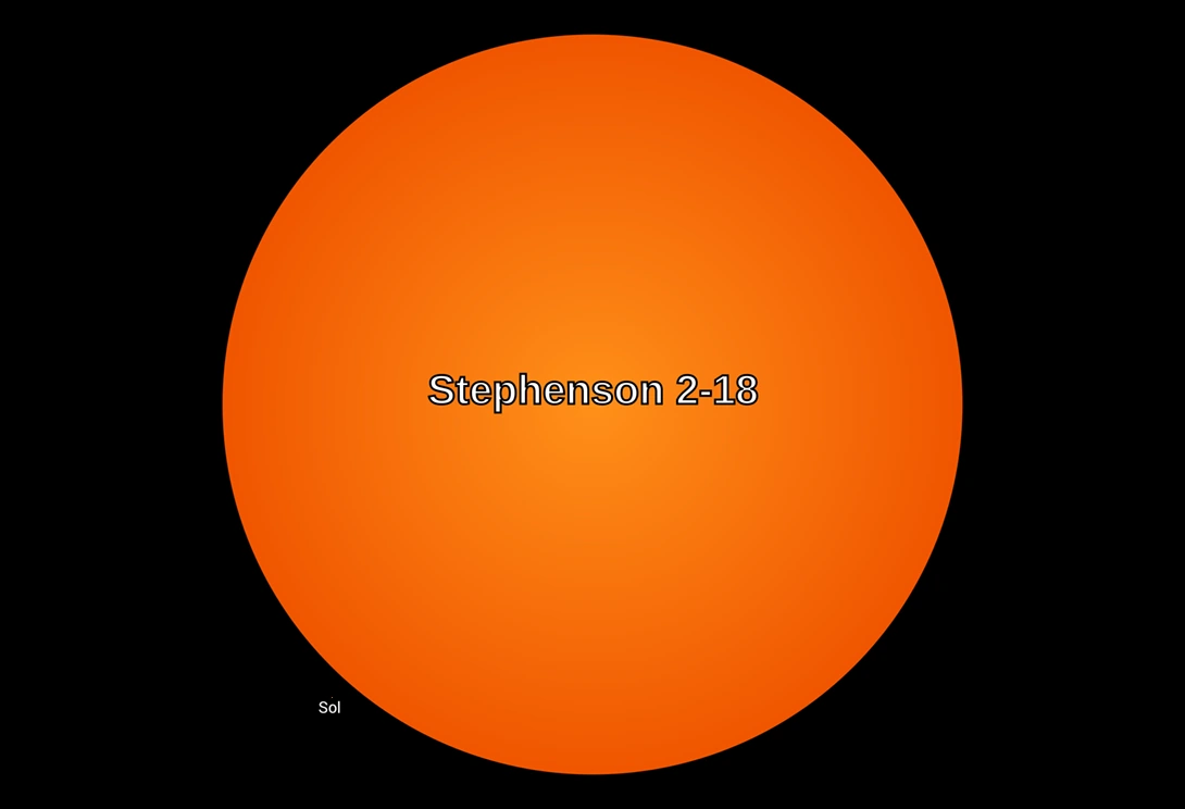 Stephenson La Estrella M S Gigantesca Jam S Observada Abad A